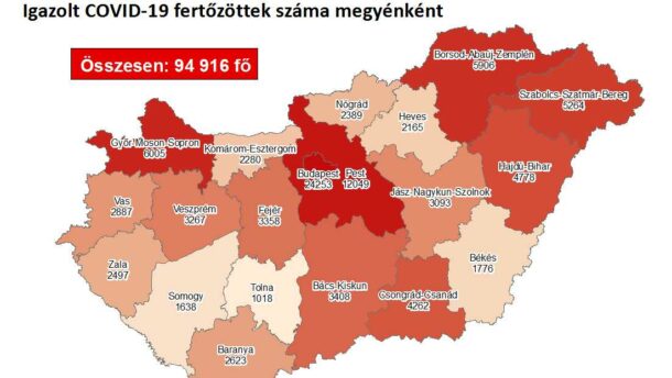 Ismét 200 közelében az új fertőzöttek száma