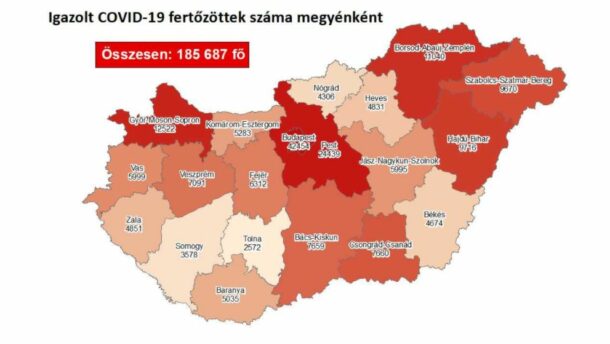 Ismét nagyot ugrott a megyei betegek száma