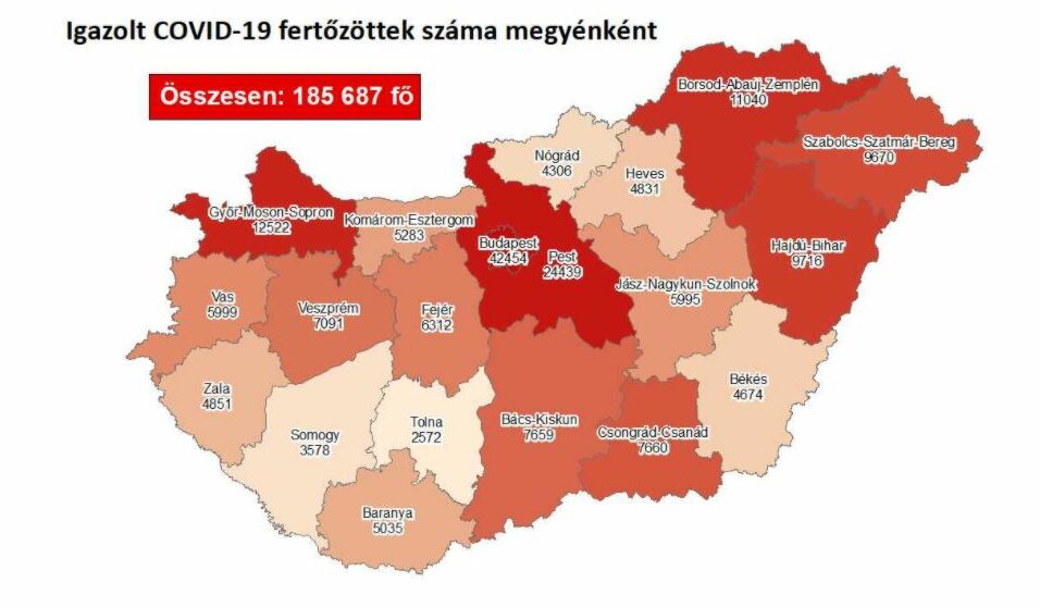 Ismét nagyot ugrott a megyei betegek száma