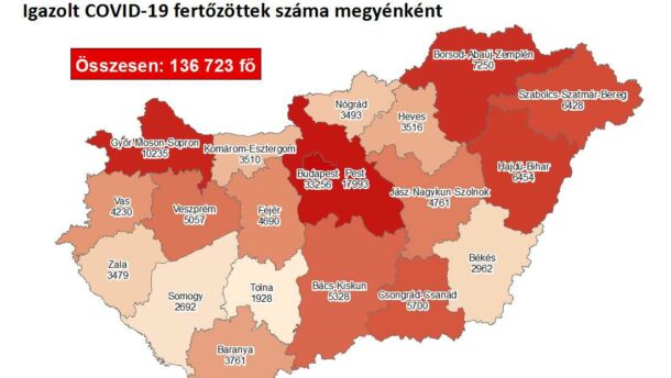 Már 5700-an kapták el a kórt Csongrád-Csanádban