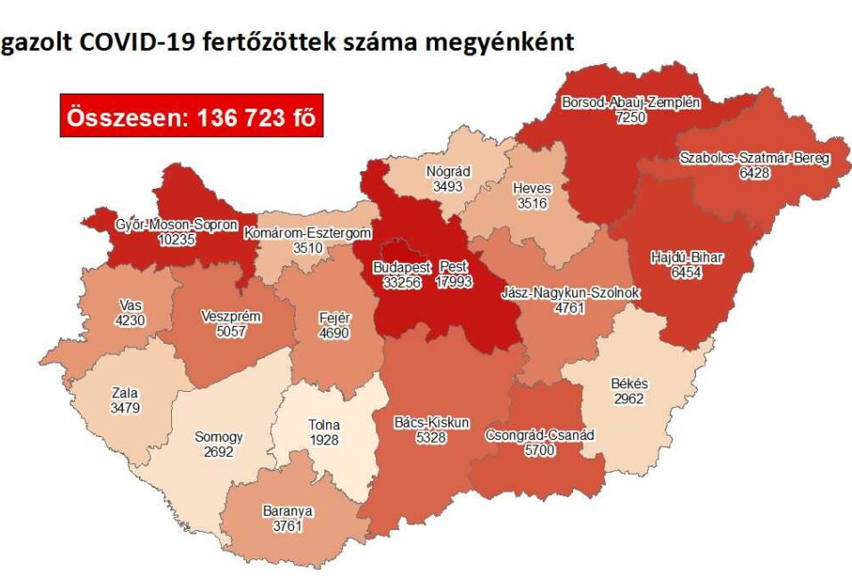 Már 5700-an kapták el a kórt Csongrád-Csanádban