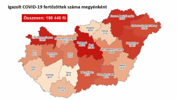 Újabb rekord: 464 fertőzött a megyében!