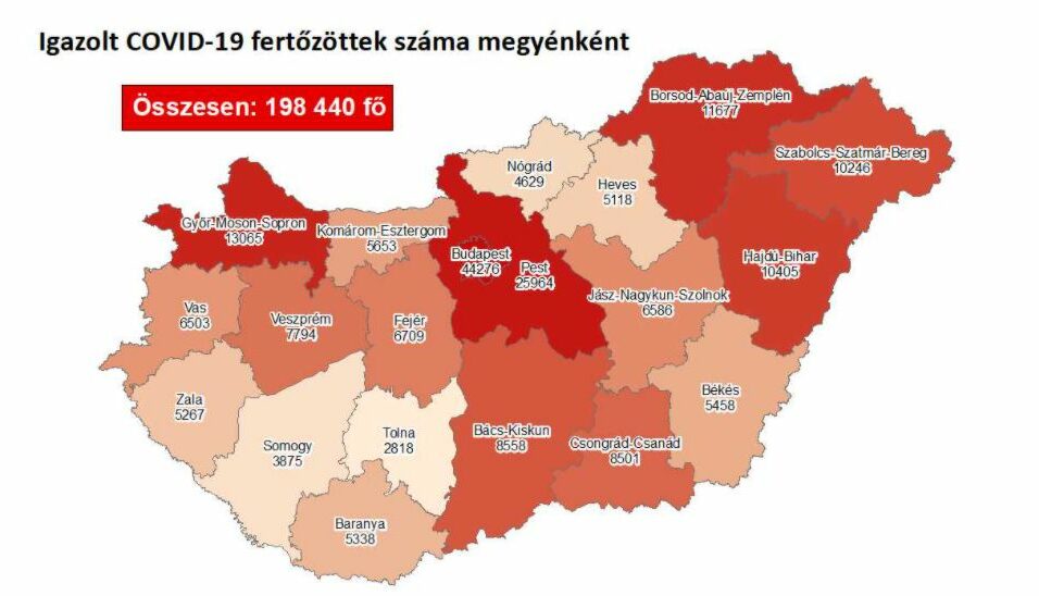 Újabb rekord: 464 fertőzött a megyében!