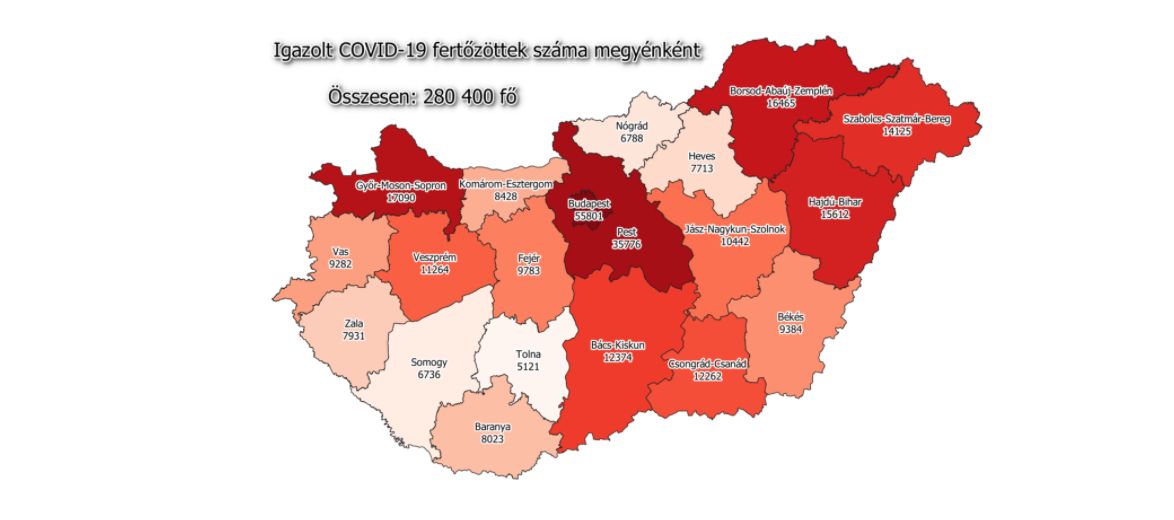 187 új beteg a megyében