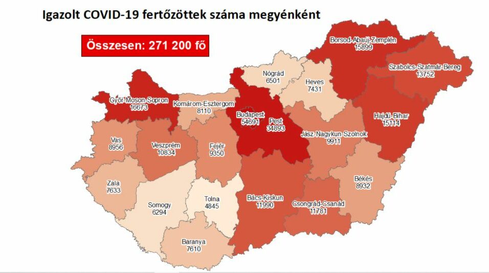 320 új fertőzött a megyében