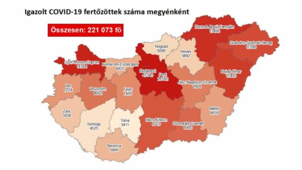 55 új beteggel indul a december Csongrád-Csanádban