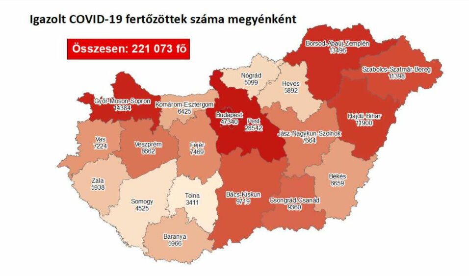 55 új beteggel indul a december Csongrád-Csanádban