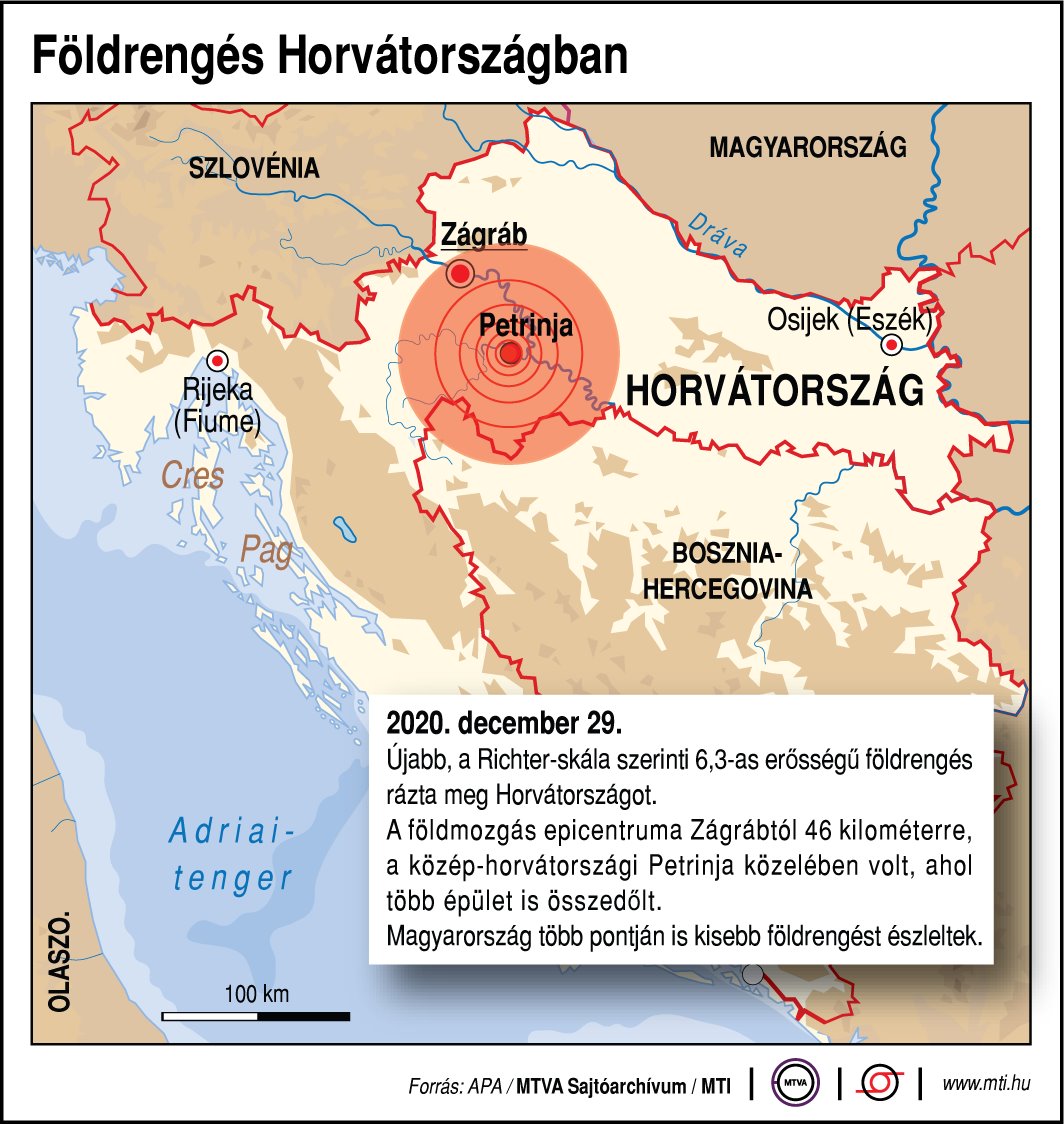 A hétfőinél is erősebb földrengés rázta meg Horvátországot