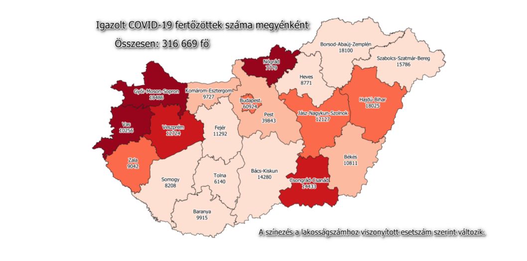 Alacsony az új megyei fertőzöttek száma