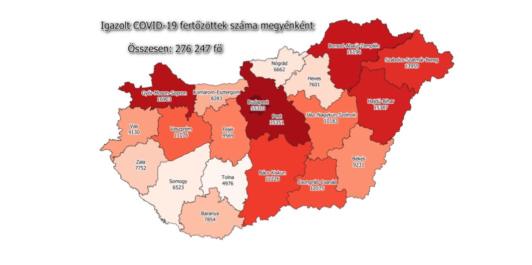 Átlépte a 12 ezret a megyei fertőzöttek száma