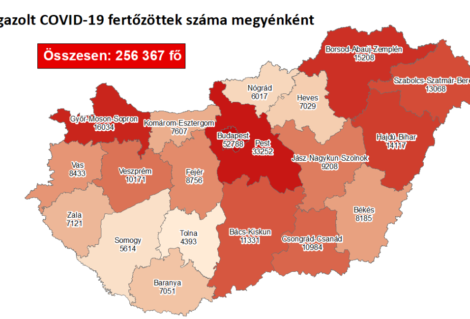 Kevesebb, mint 100 új beteget regisztráltak megyénkben