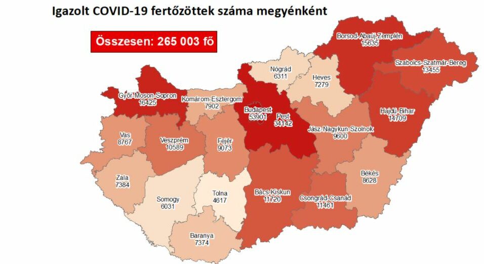 Megint több százzal nőtt a megyei fertőzöttek száma