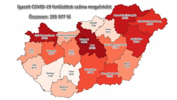 Tizenhárom ezer felett a megyei fertőzöttek száma