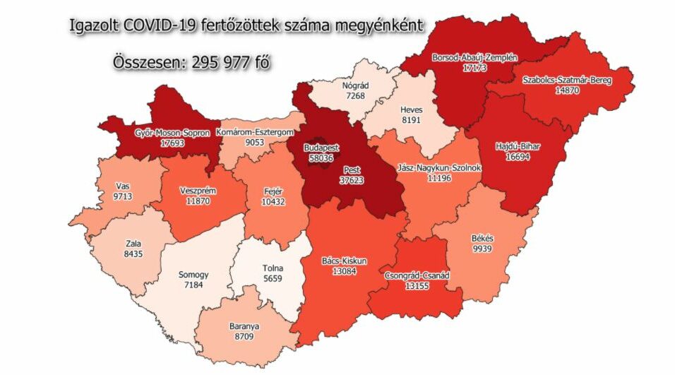 Tizenhárom ezer felett a megyei fertőzöttek száma