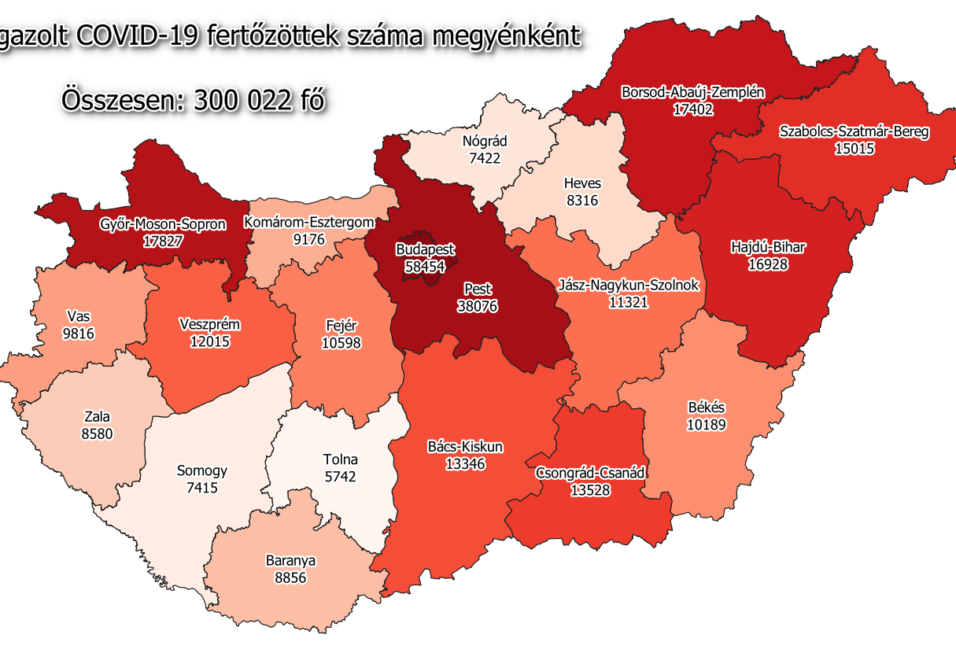 Újabb nagy ugrás: 373 új megyei fertőzött