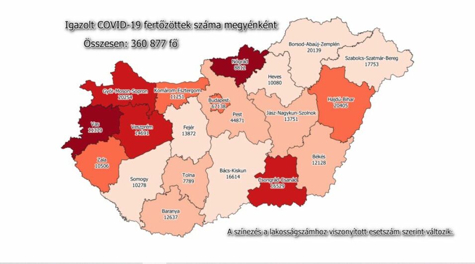 28 koronavírusost találtak a megyében