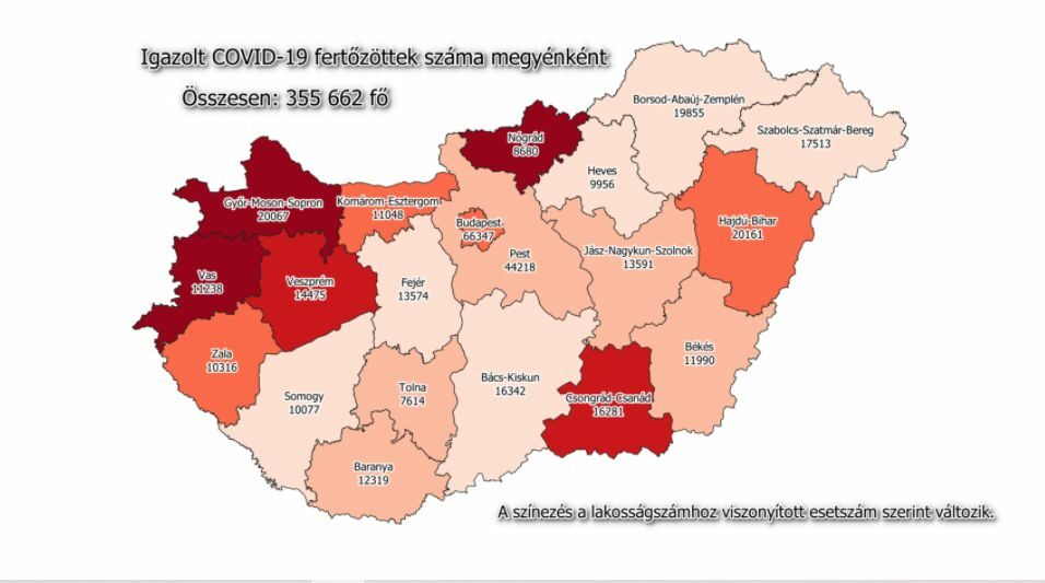 54 új beteget regisztráltak a megyében