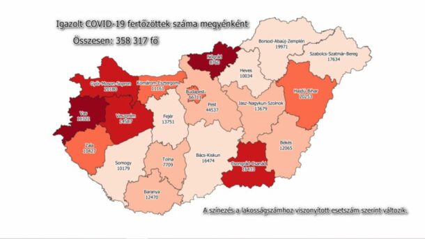 70 új koronavírusos a megyében