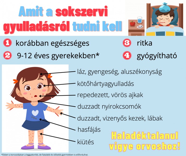 Covidos gyermekek – végre egy remek összefoglaló a sokszervi gyulladásról! 1