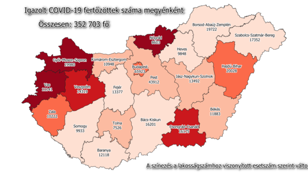 Jó hír: mindössze 22 új fertőzött megyénkben!