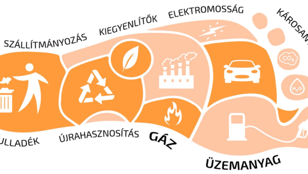 Jön az új év: tegyünk fogadalmat a bolygónk védelmében!