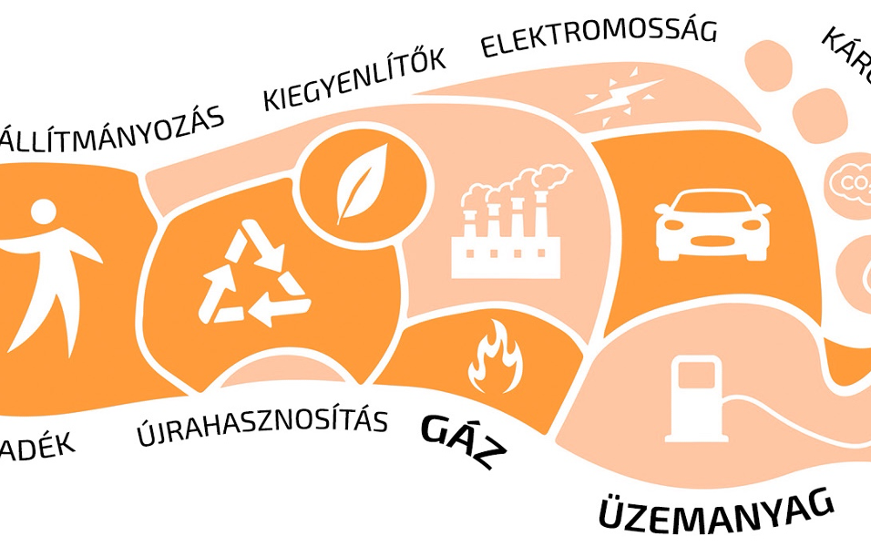 Jön az új év: tegyünk fogadalmat a bolygónk védelmében!