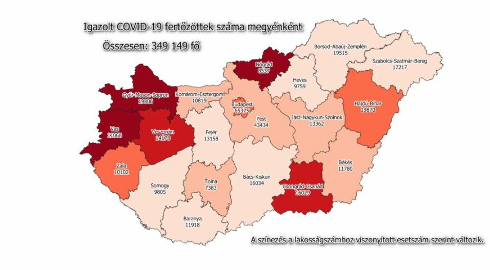 Tizenhatezren felül a megyei betegek száma