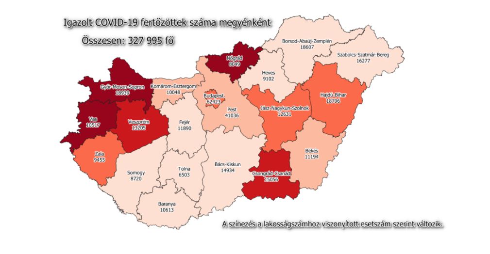 Tizenötezren felül a megyei betegek száma