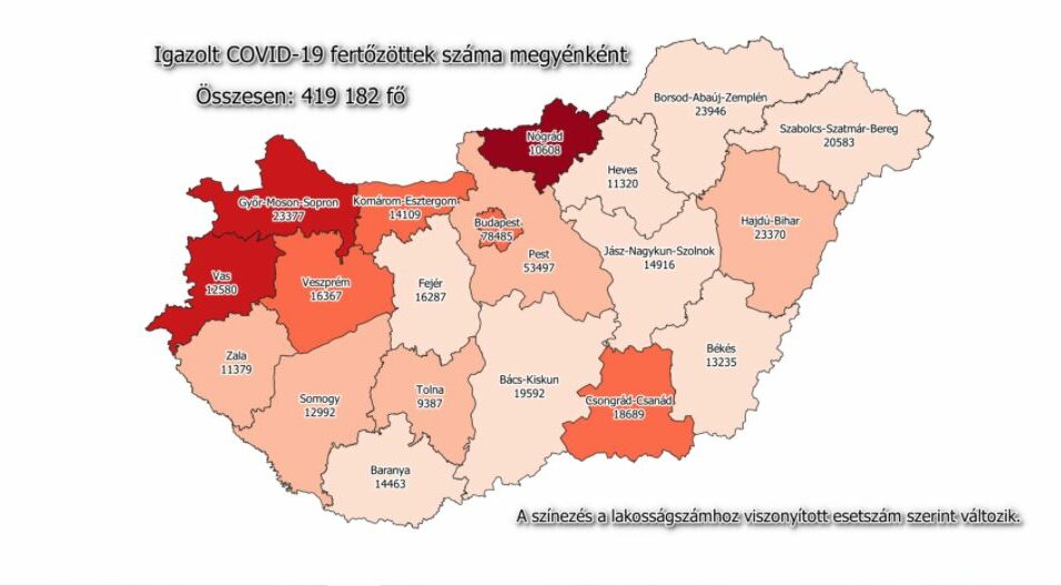 165 új koronás a megyében