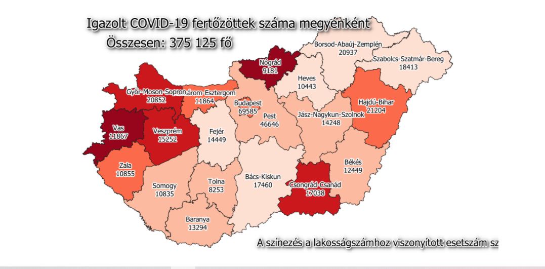 17 ezren felül a megyei fertőzöttek száma