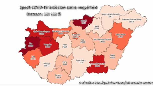 20 új megyei fertőzött