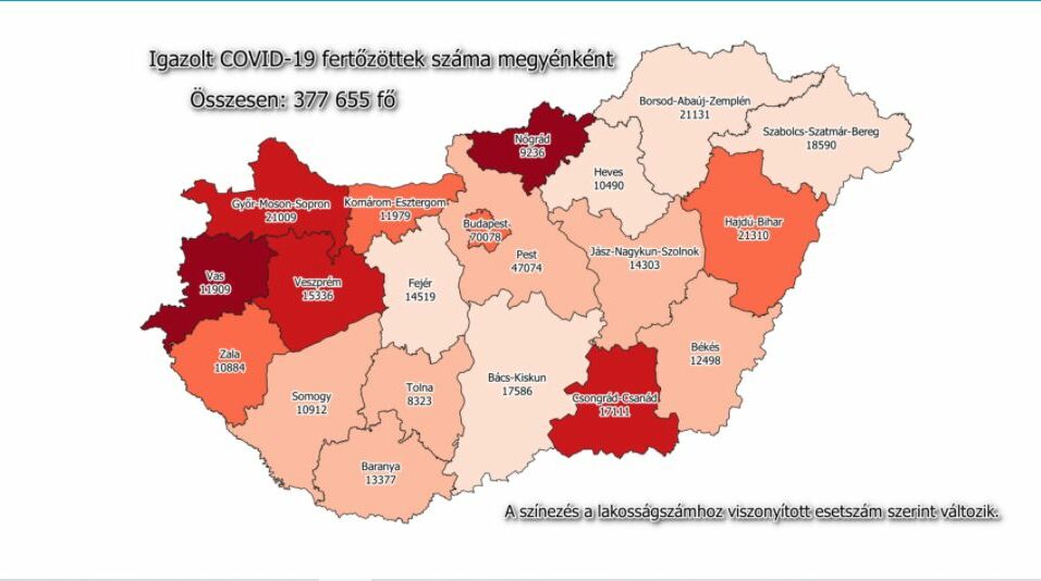 27 új beteg a megyében