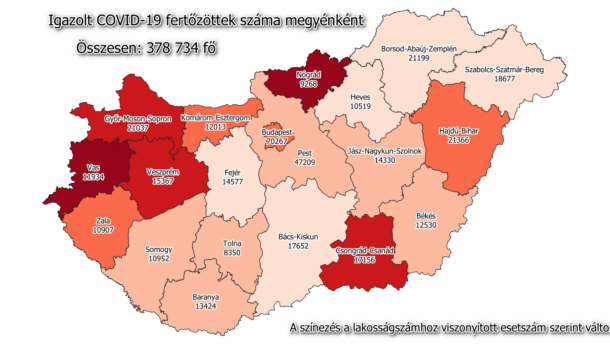 45 új megyei fertőzött