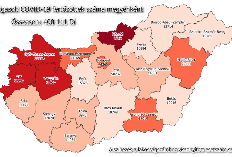 Átlépte a 18 ezret a megyei fertőzöttek száma