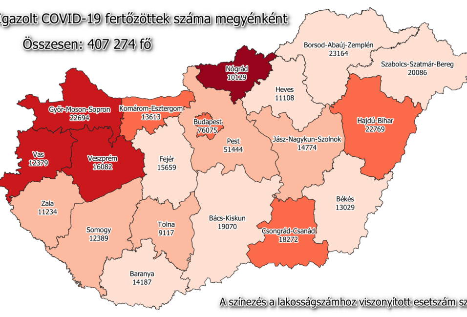 Automatikus vázlat 829