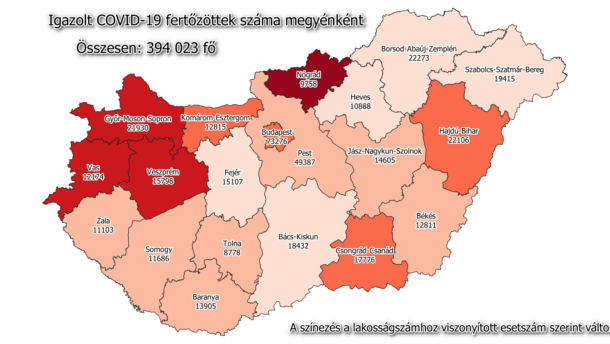 Ismét nagy ugrás: 140 új megyei beteg