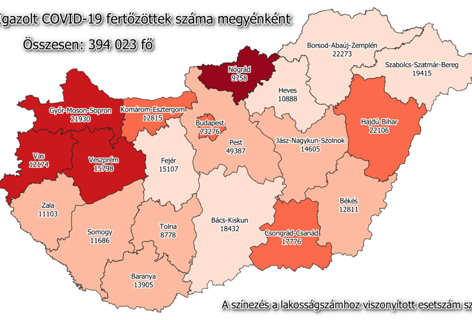 Ismét nagy ugrás: 140 új megyei beteg