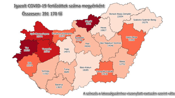 Újabb nagy ugrás: 73 új megyei fertőzött