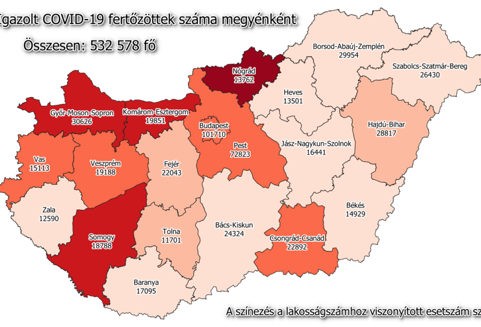 101 új beteget regisztráltak megyénkben