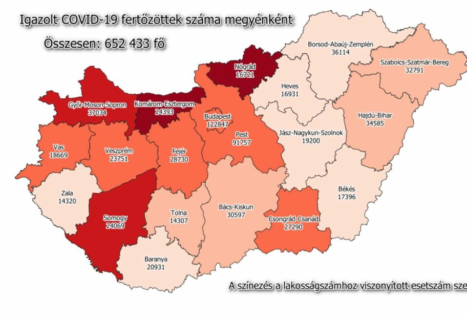 149 új megyei beteg