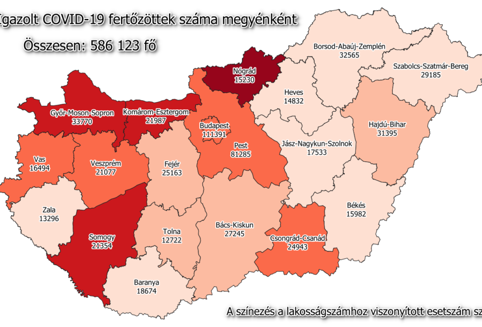 161 új beteg a megyénkben