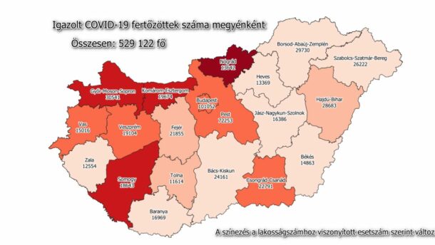 185 új koronás a megyében