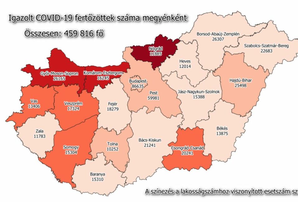 236 új beteg a megyében