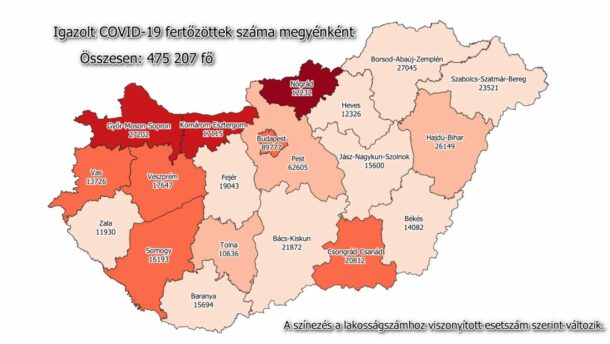 240 új beteg Csongrád-Csanádban