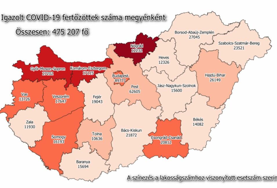 240 új beteg Csongrád-Csanádban