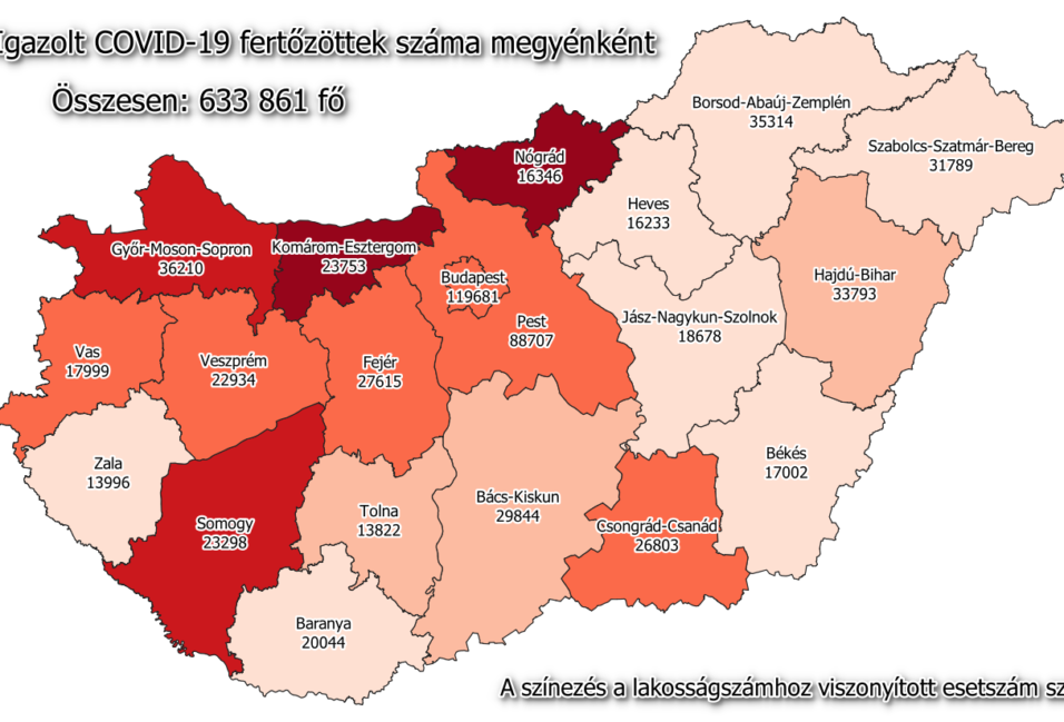 303 új beteget regisztráltam Csongrád-Csanádban