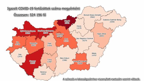 308 új beteget regisztráltak megyénkben