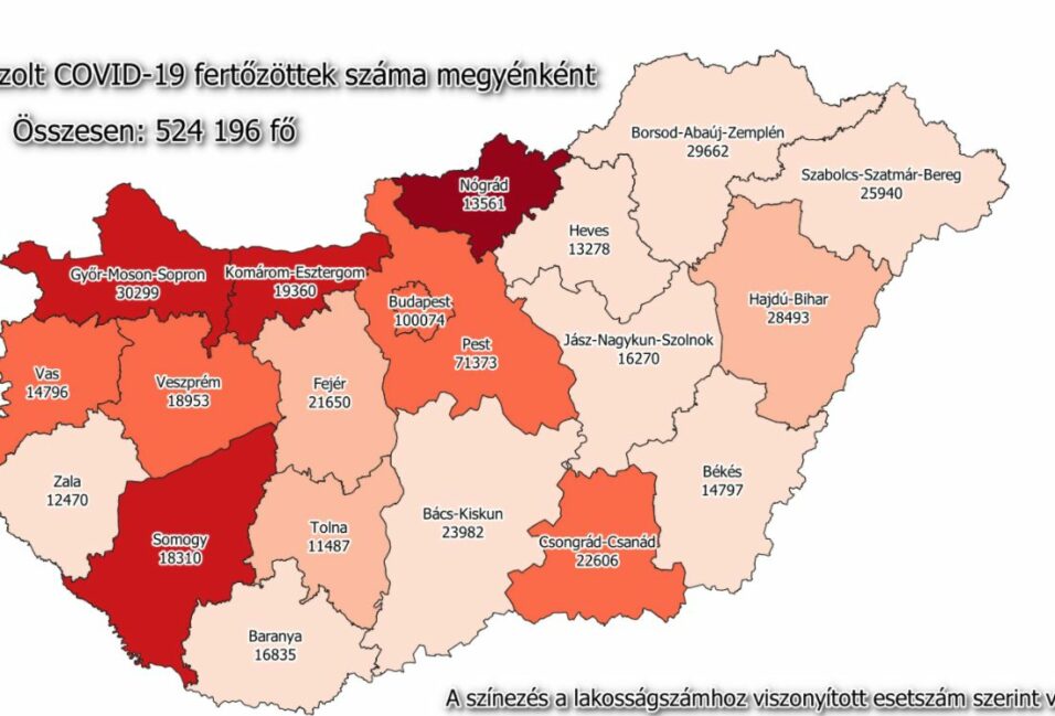 308 új beteget regisztráltak megyénkben