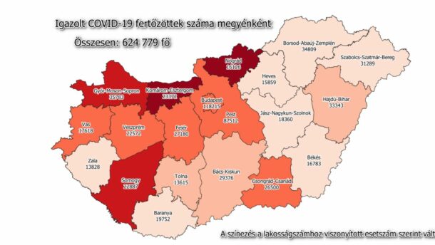 352 új megyei beteg 1