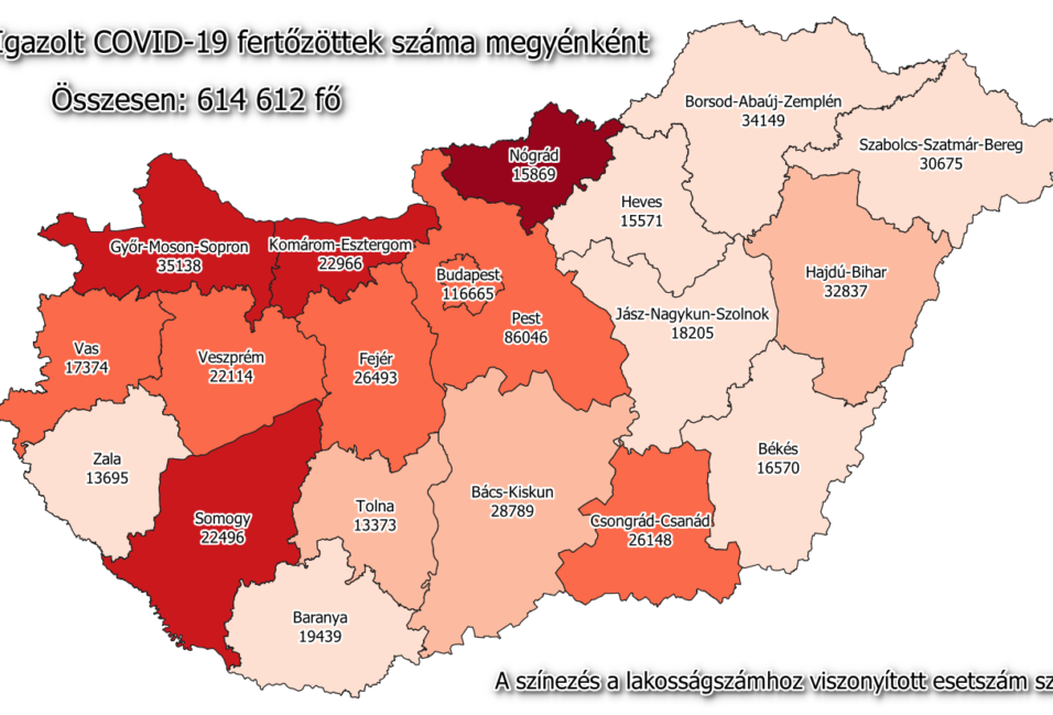 500-nál is több új beteg, túl a 26 ezren a fertőzöttek száma Csongrád-Csanádban